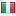 ilcorriereditalia.com hosted country